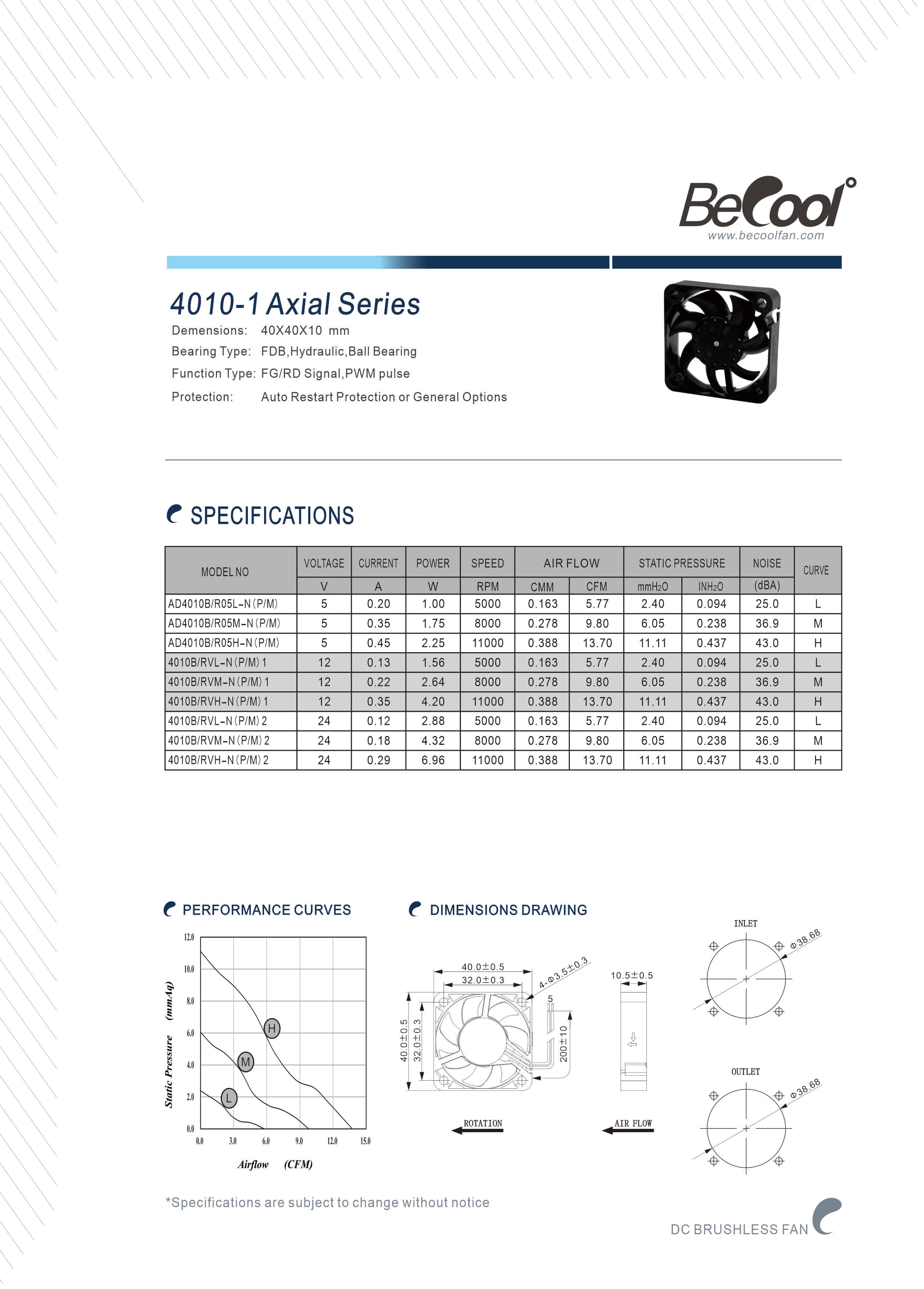 A4010-1