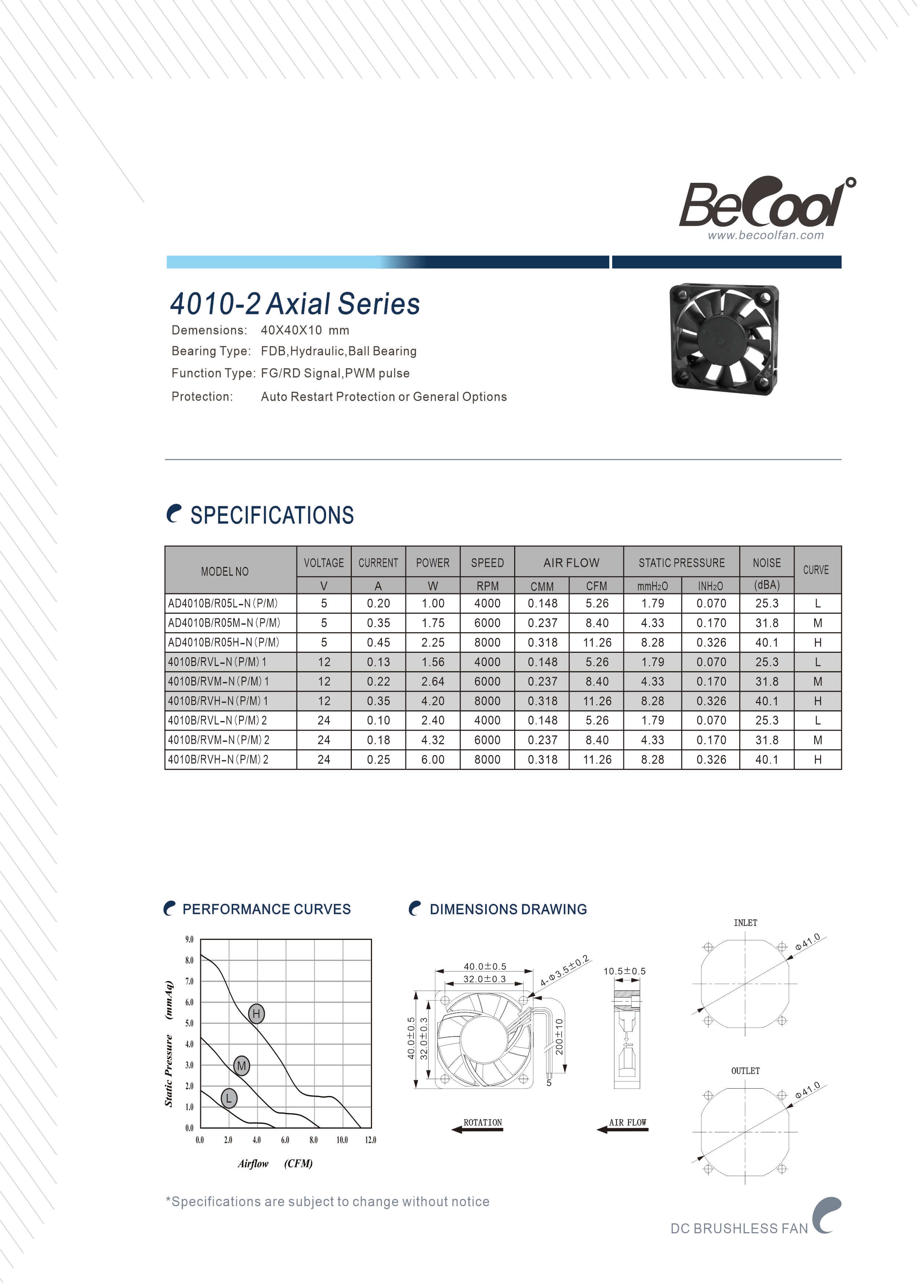 A4010-2