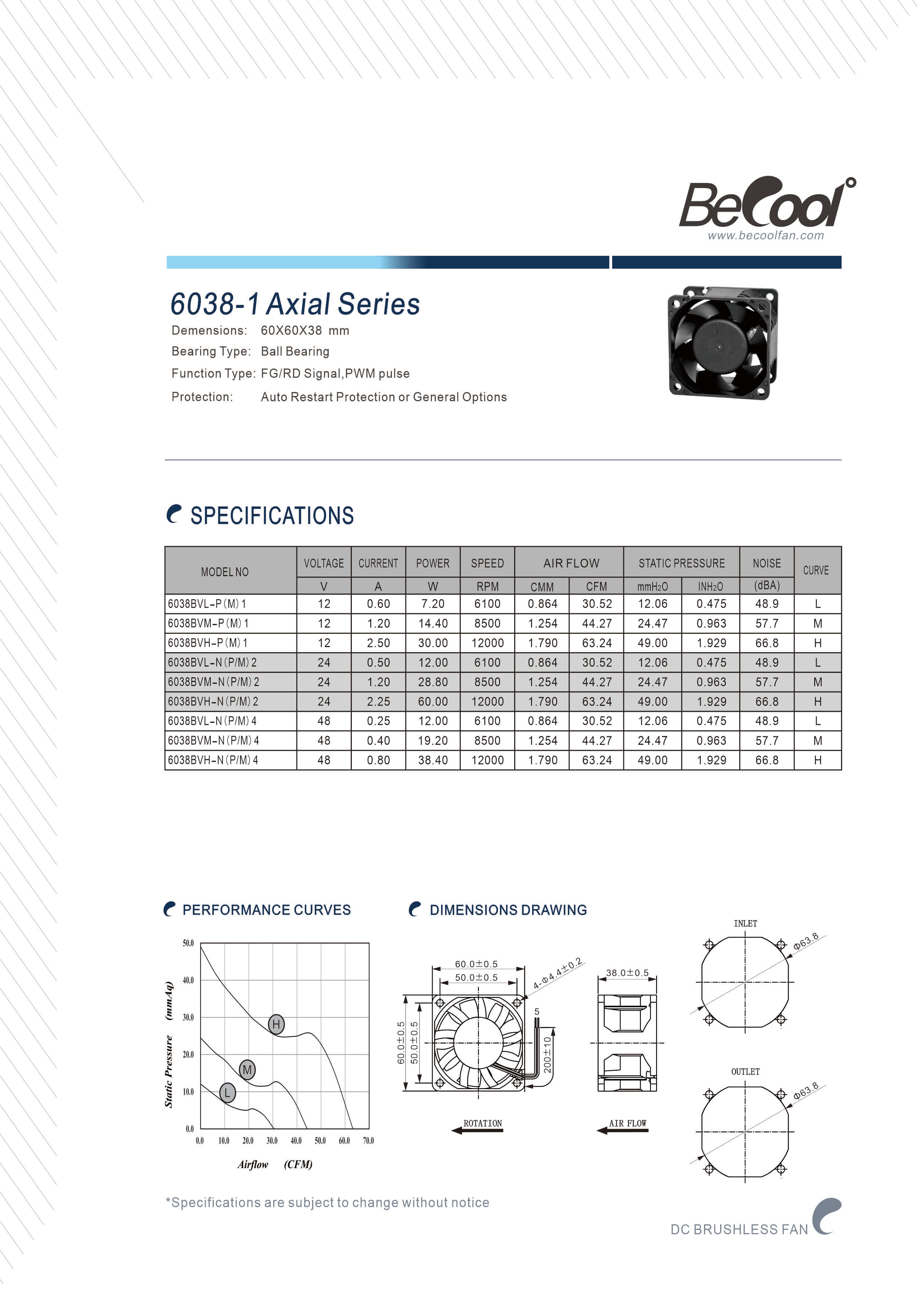 A6038-1